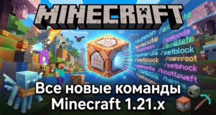 Все новые команды Minecraft 1.21.x - полный список с примерами